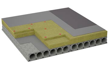 considerations of Unapool flat roofing insulation
